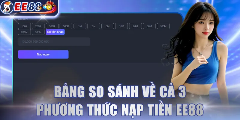 Bảng so sánh về cả 3 phương thức nạp tiền EE88